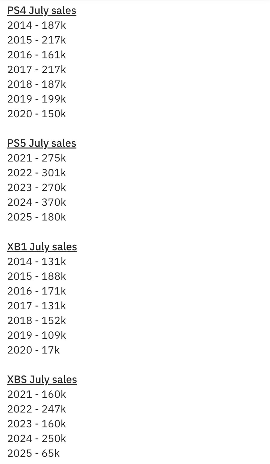2025년 7월 미국 콘솔 판매량 순위_2.jpg
