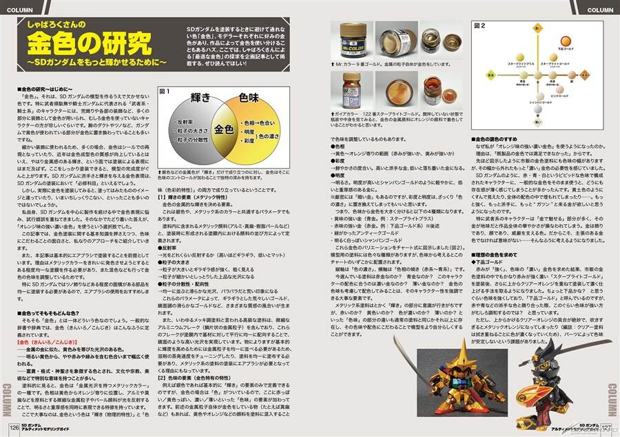 [서적] SD건담 얼티밋 모델링 가이드_11.jpg
