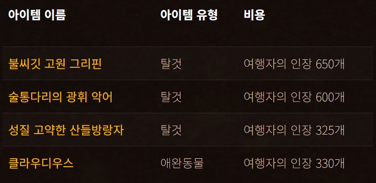 와우 드워프의 매력이 깃든 9월의 교역소_2.jpg