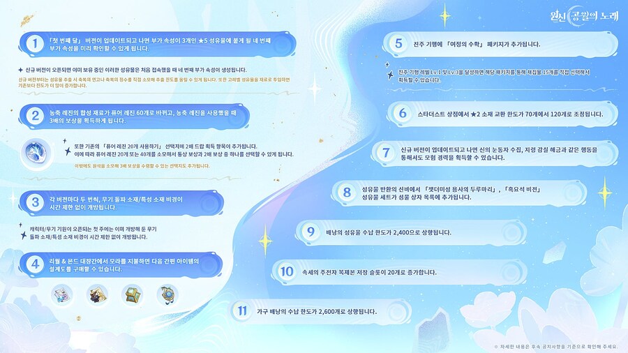 원신｜「공월의 노래·도입」 특별 방송 하이라이트, 혜택 및 시스템 개선 사항 일람_2.jpg