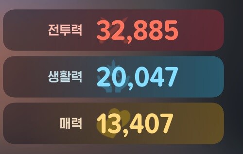 마비m) 할게 없어서 생활력 올림_1.jpg