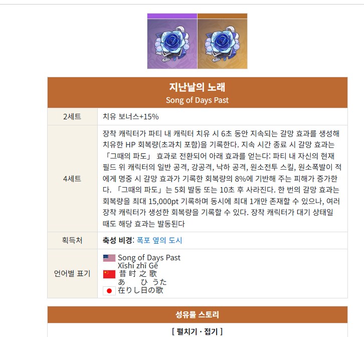 [원신] 지난날의 노래 결국 이거군_2.png