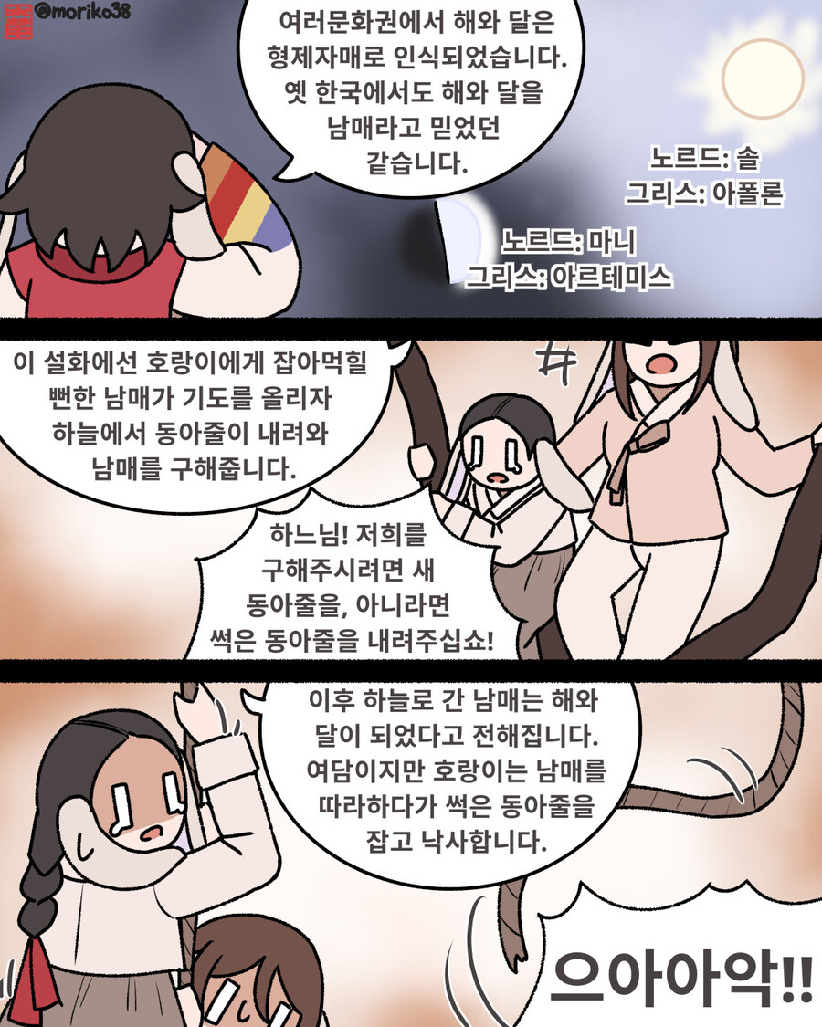 생각해보면 태양과 달이 남매인 신화가 많은것 같네요, 해와 달이된 오누이_1.jpg