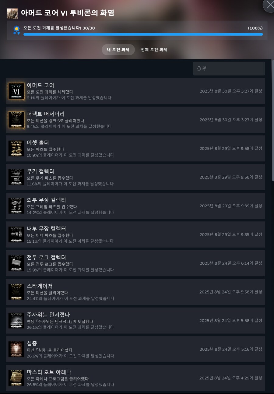 아머드코어) 나를 레이븐이라 불러주지 않을래?_1.png