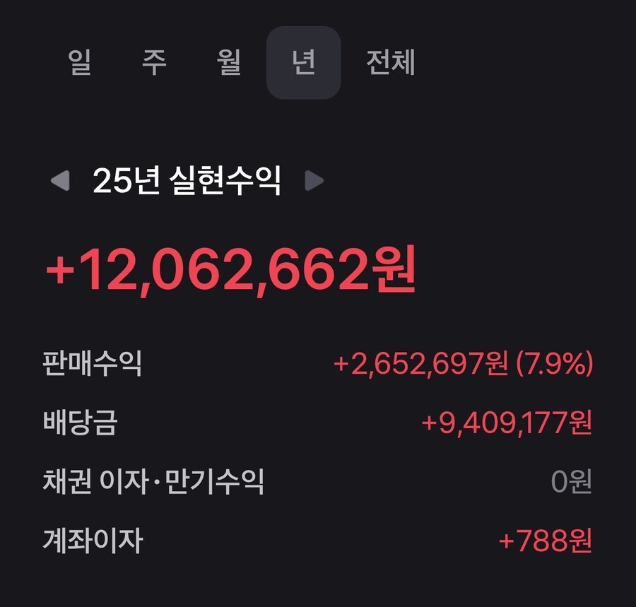 미장) 보닌쨩 8월 수익_2.jpg
