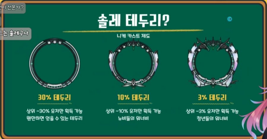 니케고수 방송후기_14.png