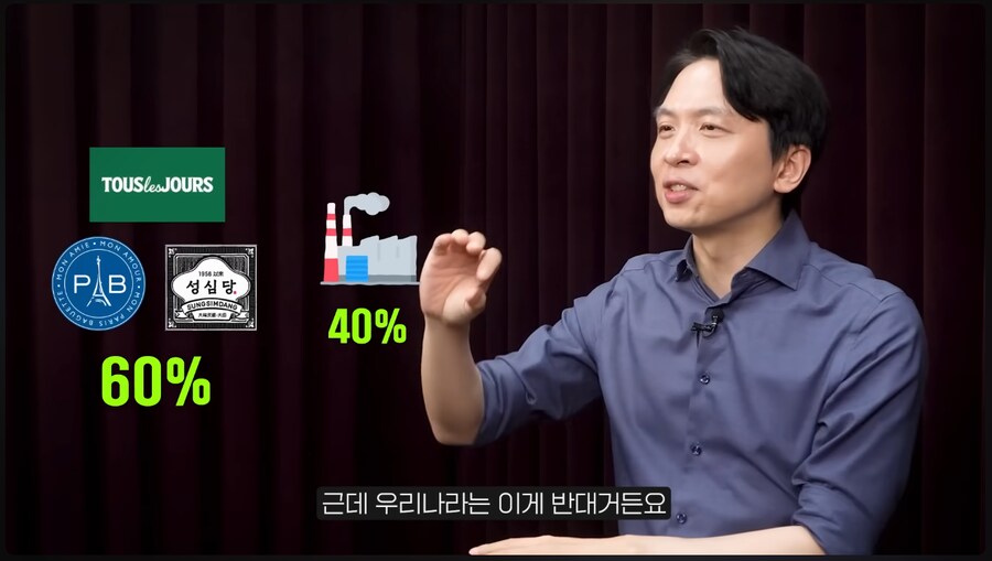 우리나라 빵값이 비싼이유는 종합적임._5.png