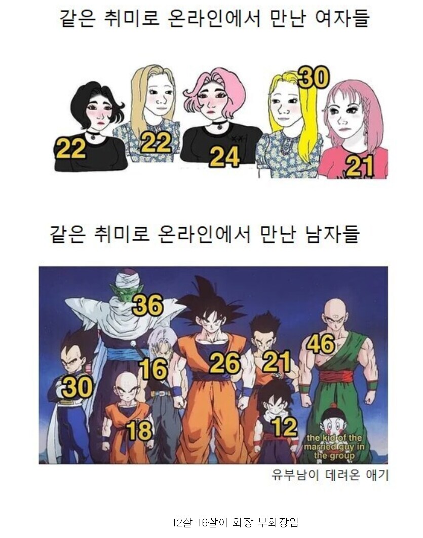 성인여성과 성인남성의 취미모임 차이점_1.png