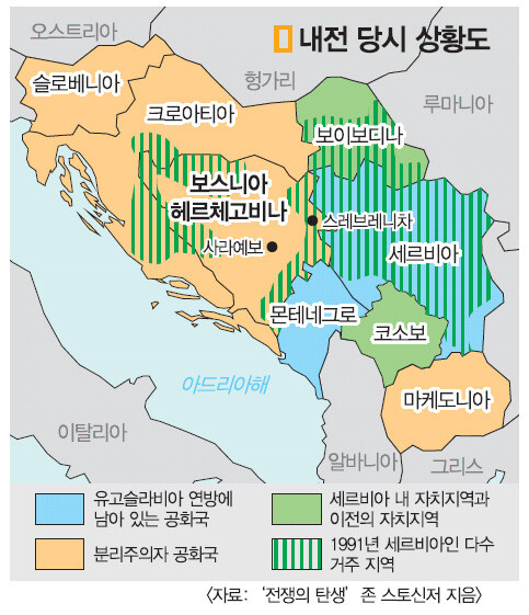 실제로 정부가 없어지고 화폐 경제가 사라지면 벌어지는 일들._1.jpg