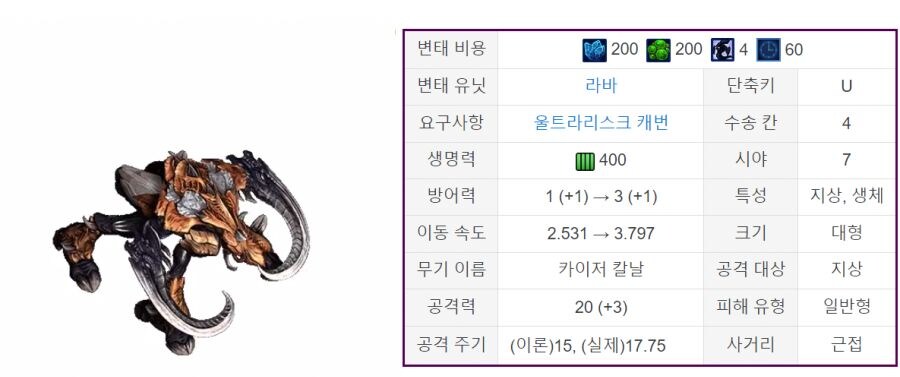 [스타크래프트]울트라 리스크 생산 비용_1.jpg