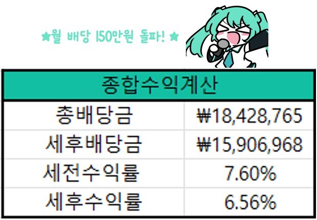 29살에 30평 아파트 샀습니다 혼자 사는 집 소개해요 ㅎㅎ_41.jpg