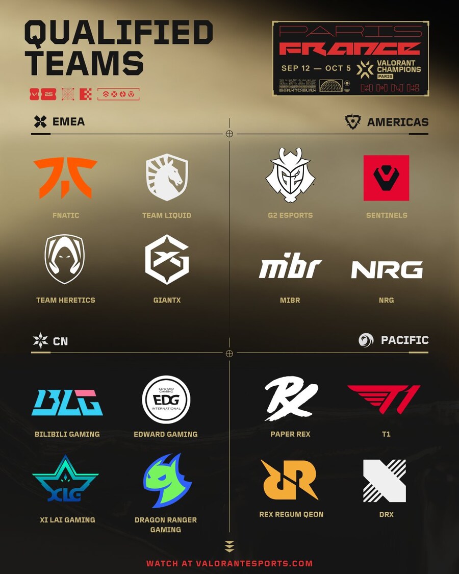 [발로란트] 2025 챔피언스 파리 진출 16개팀 확정_1.jpg