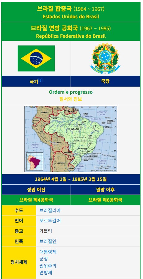 역사)브라질 군사정권의 특징 - 대통령들의 짧은 임기_1.png