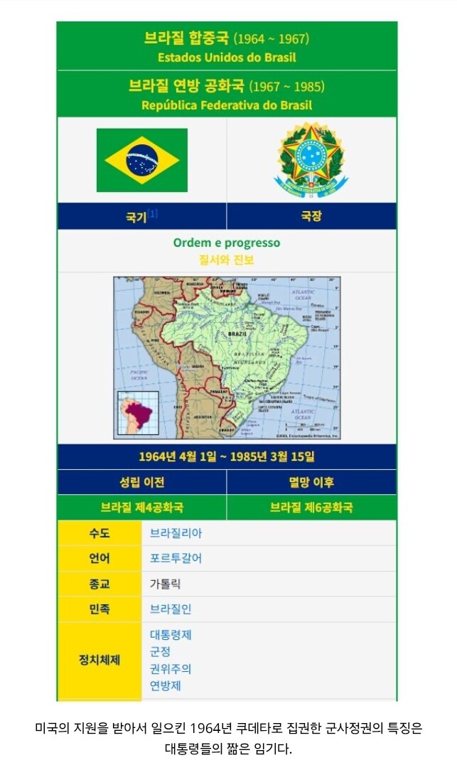 역사)군사독재자면서 임기는 꼬박꼬박 지키는 나라_1.jpg