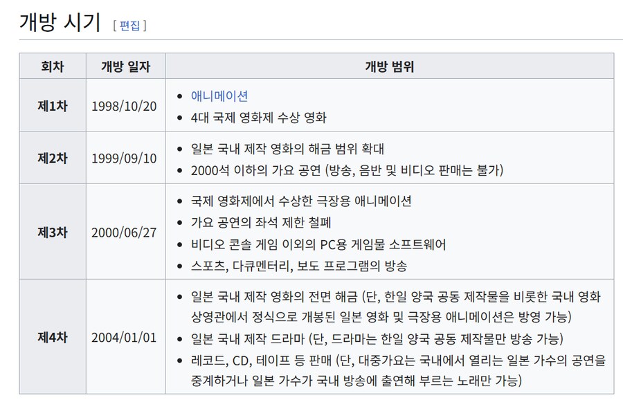 한국인들 원래 욱일기 신경도 안썼는데 요새와서 난리다 라는 애들이 있는데_2.png