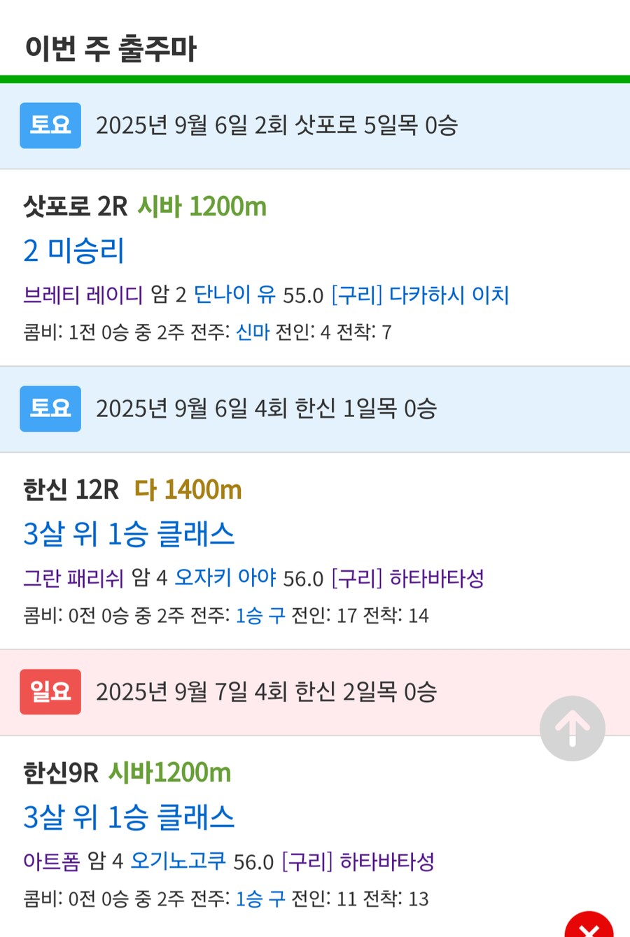 경마, 말딸)다음주가 카운트 다운 마지막인데 그때 몰렸니?_1.png