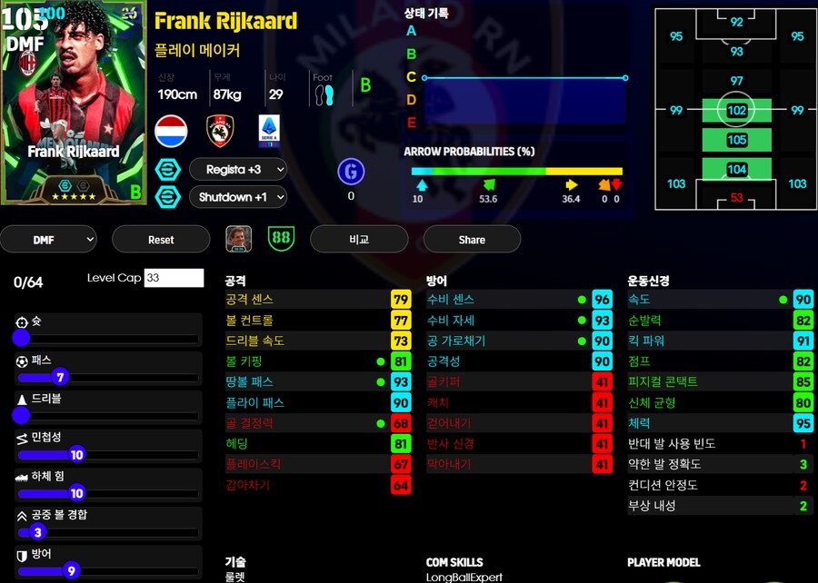 (등급) 라우타로, 반바스텐, 레이카르드,바렐라 별점_4.png