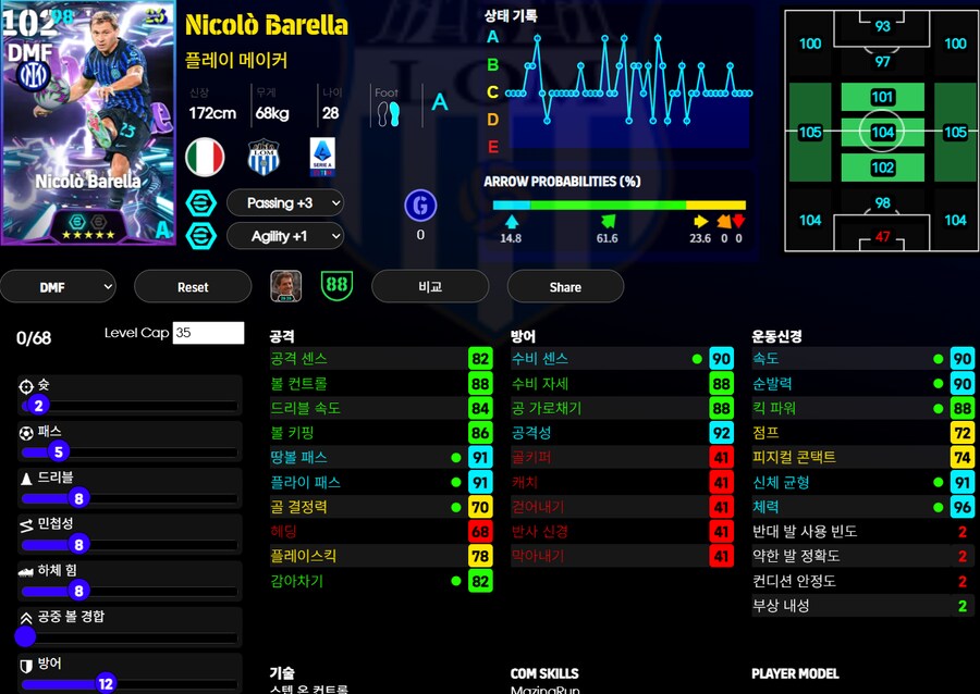 (등급) 라우타로, 반바스텐, 레이카르드, 바렐라 별점_1.png