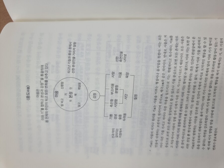 역사)??? : 동양의 마법진인가?_10.jpg