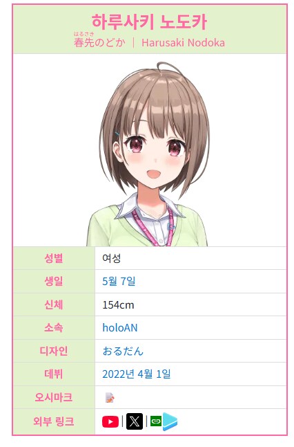 버튜버)노도카 데뷔부터 퇴사까지 봤다는건_1.png