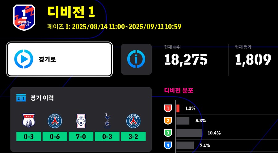 너무나 예상대로 경험한 링크업 후기_2.png