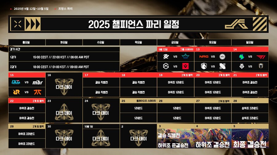 [발로란트] 챔피언스 파리에 관해 알아야 할 모든 정보_6.jpg