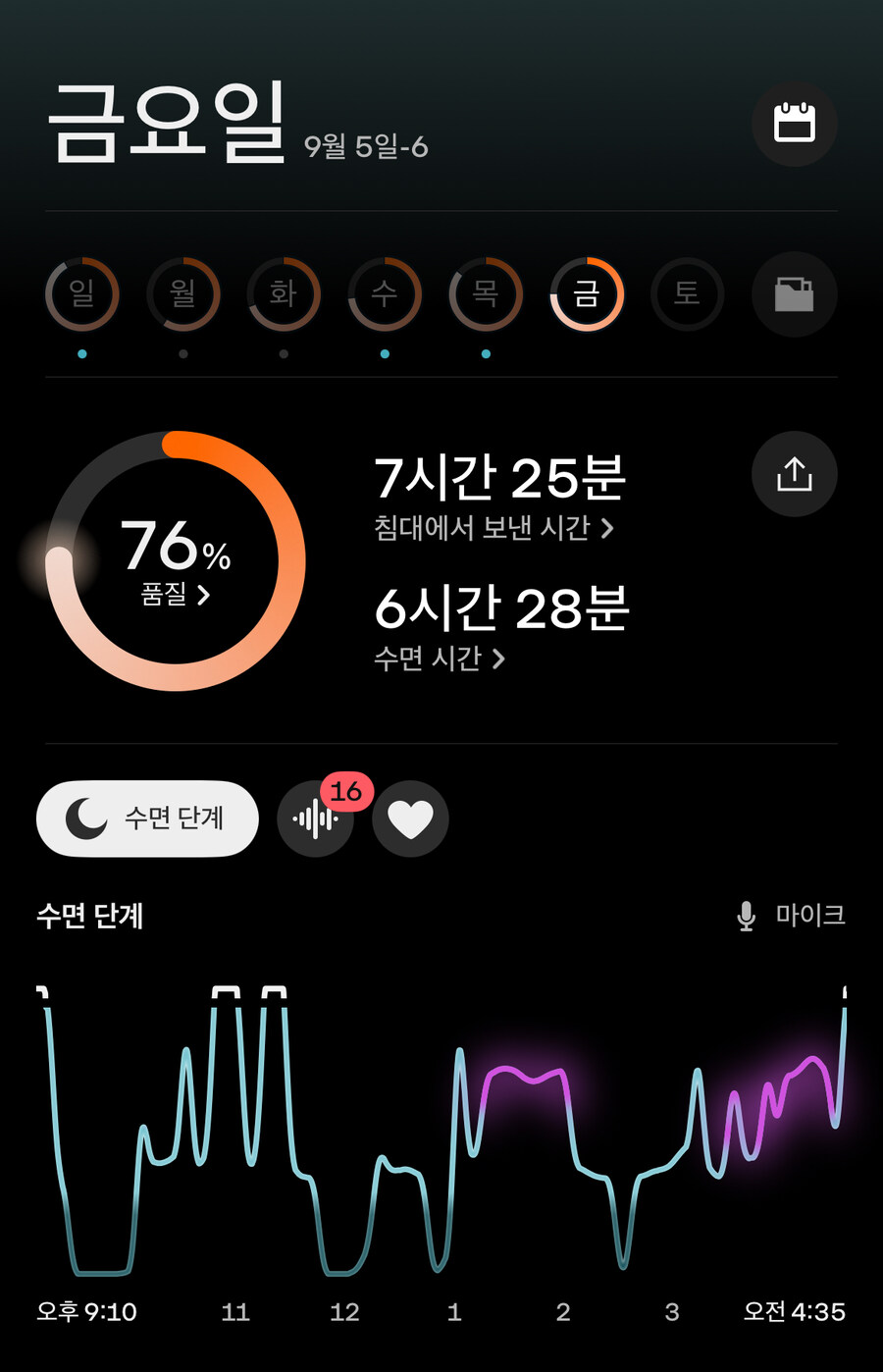 얼리유게이 기상!_1.jpg