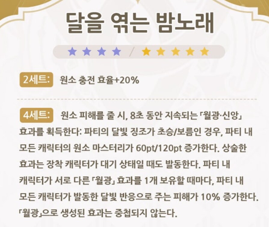 원신) 신규 성유물들 떳군_1.png