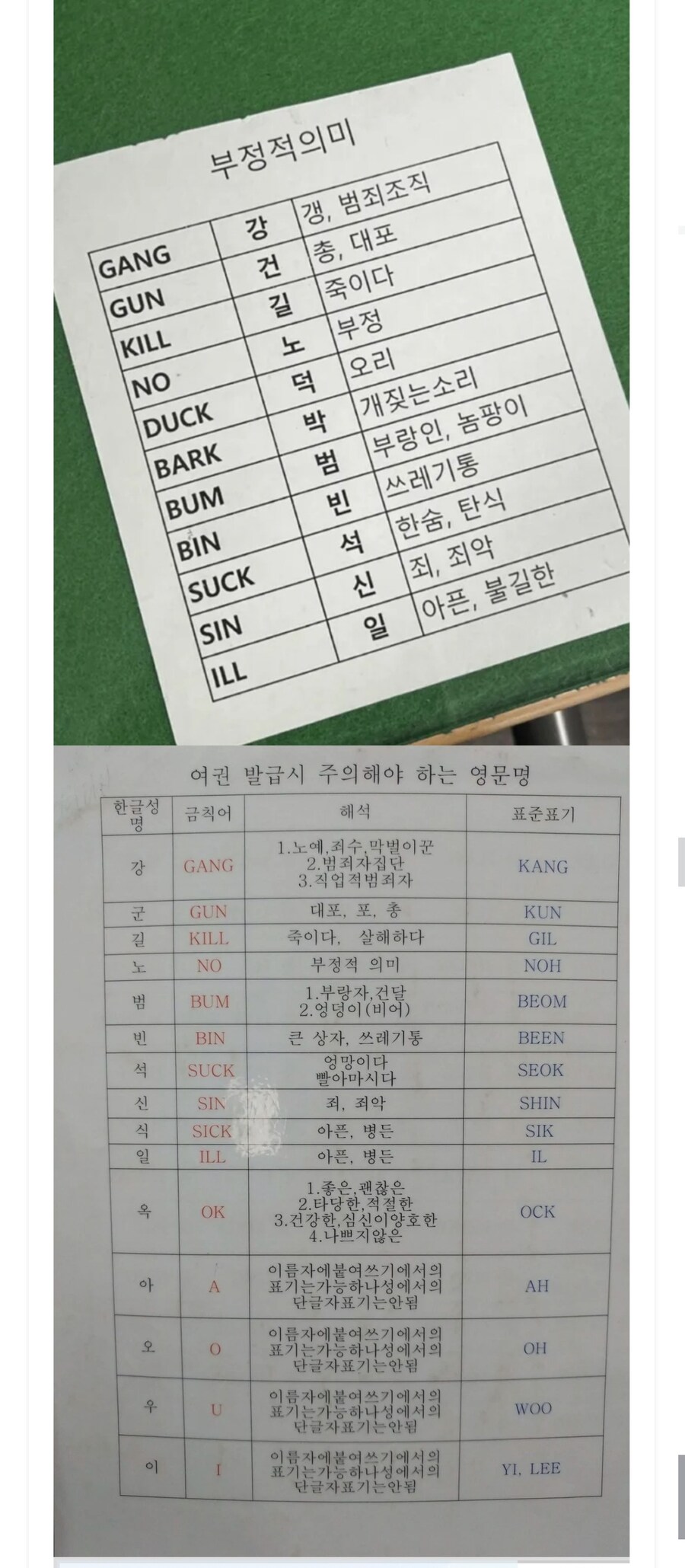 여권 만들 때 지침서_1.jpg