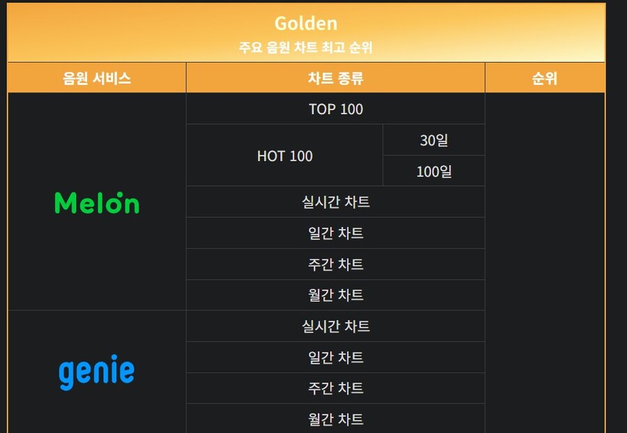 Your Idol 노래 별로 인기 없다._4.jpg