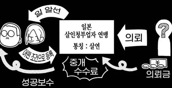 [사카모토데이즈] 이 만화의 최대 문제점.jpg_4.webp