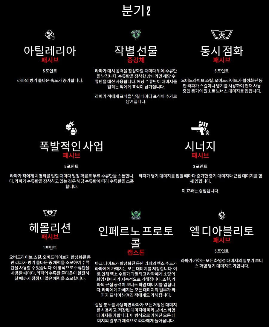 팁!) 보더4 캐릭터 미리 선택하기!(스킬과 특징 상세 공략!)_31.png