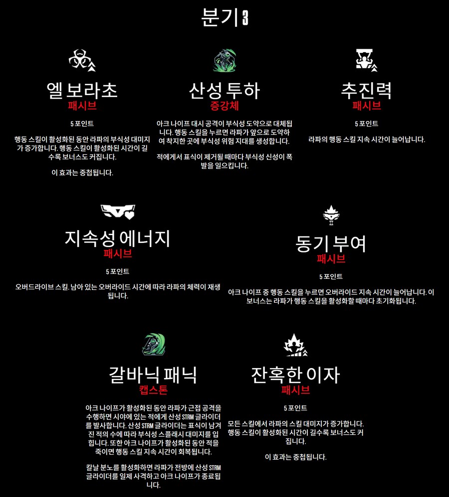 팁!) 보더4 캐릭터 미리 선택하기!(스킬과 특징 상세 공략!)_32.png