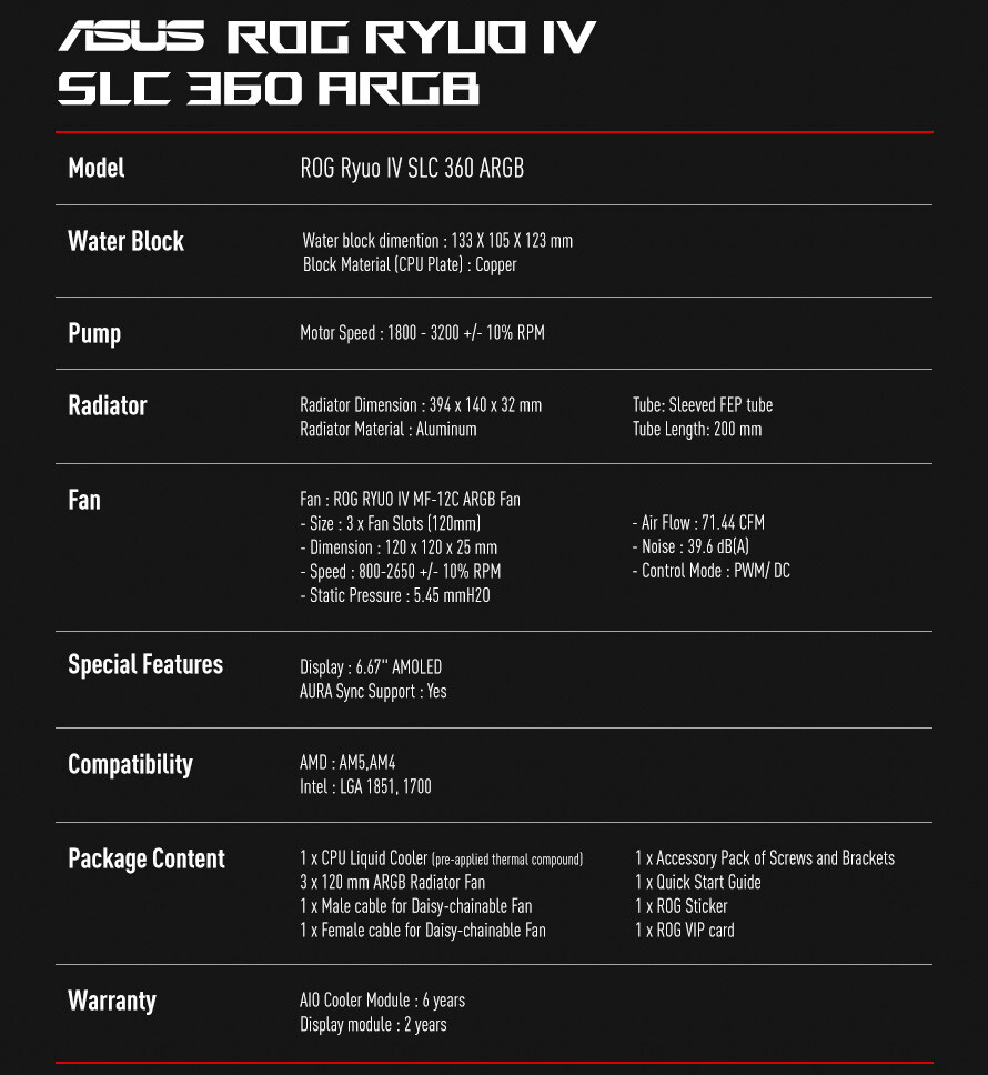 ASUS ROG Ryuo IV SLC 360 ARGB 고성능수냉쿨러_3.jpg