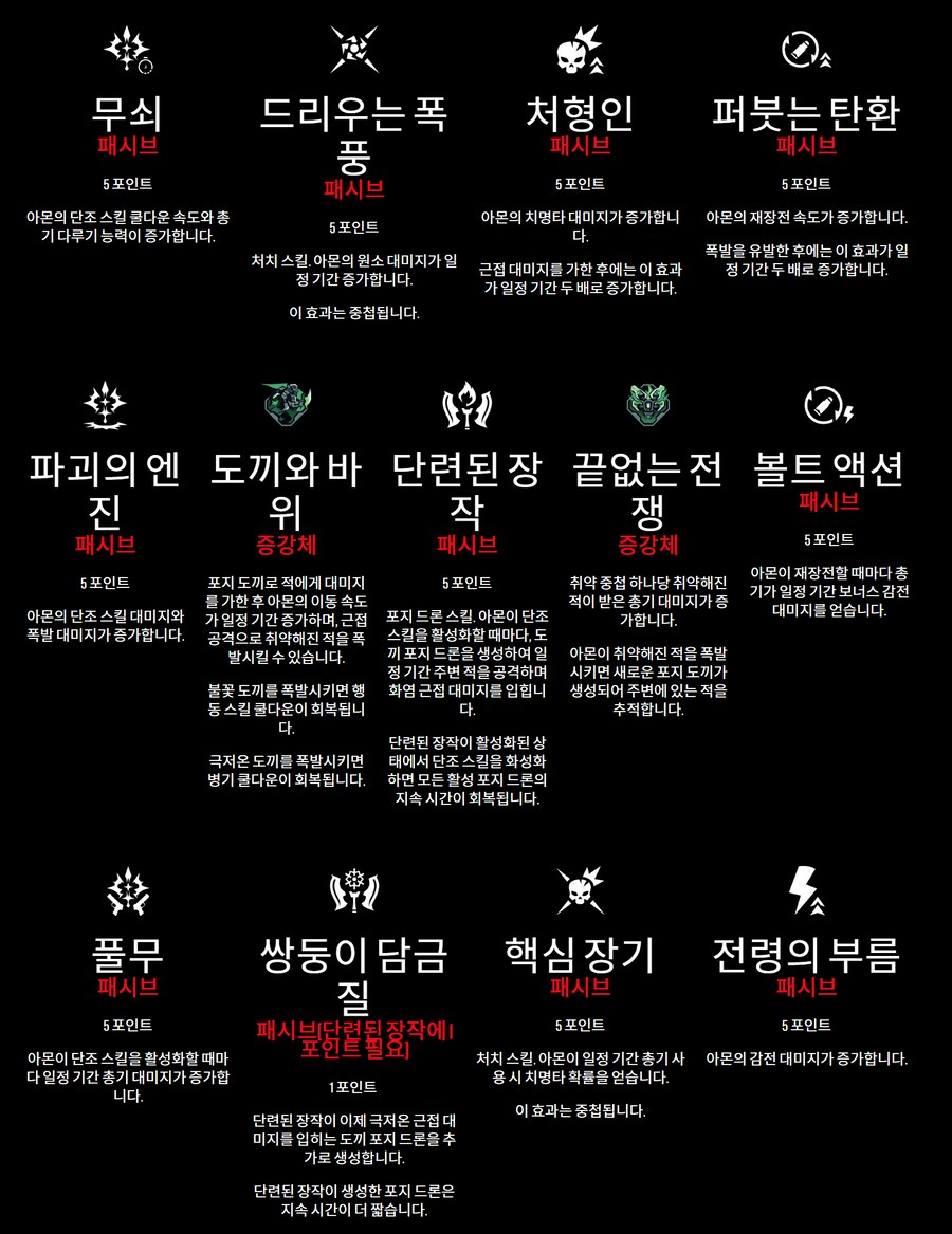 팁!) 보더4 캐릭터 미리 선택하기!(스킬과 특징 상세 공략!)_45.png