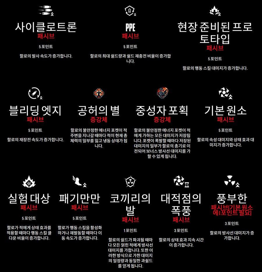 팁!) 보더4 캐릭터 미리 선택하기!(스킬과 특징 상세 공략!)_51.png