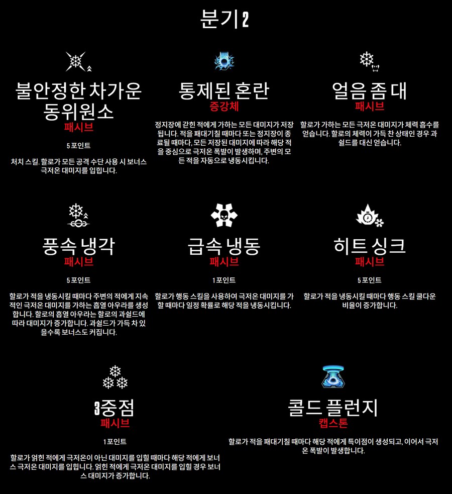 팁!) 보더4 캐릭터 미리 선택하기!(스킬과 특징 상세 공략!)_58.png