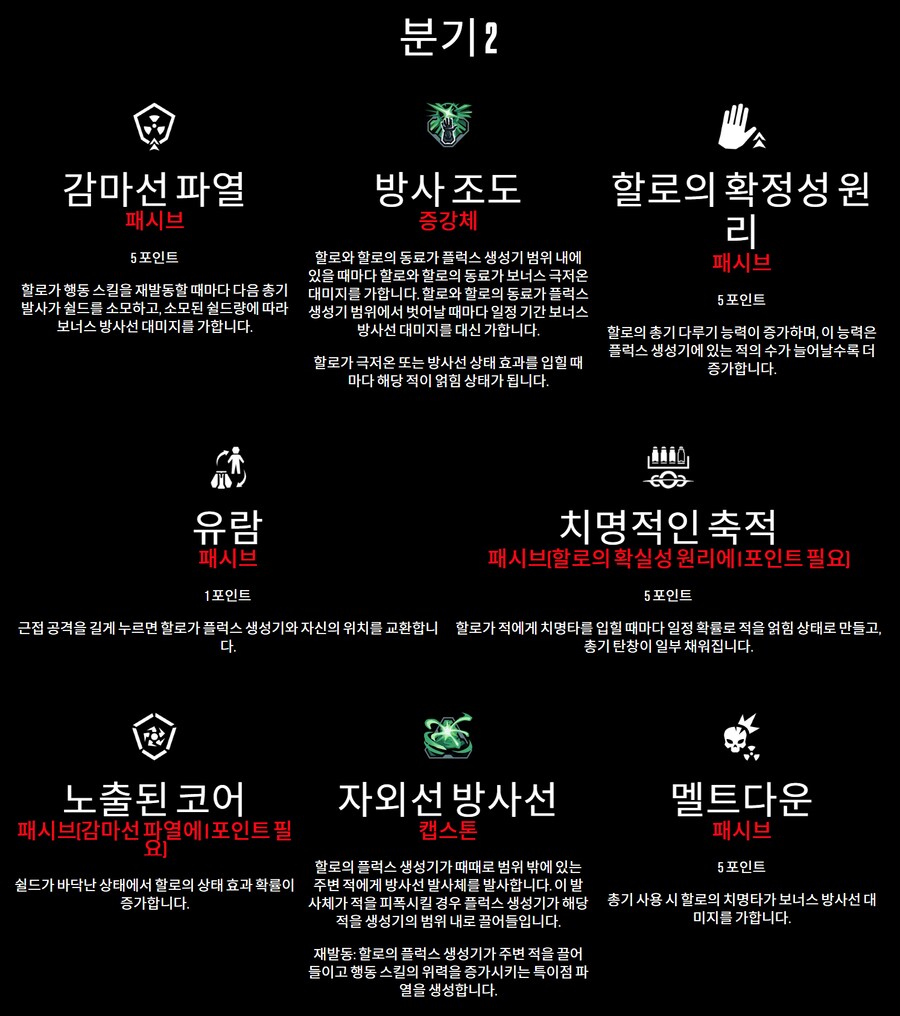 팁!) 보더4 캐릭터 미리 선택하기!(스킬과 특징 상세 공략!)_63.png