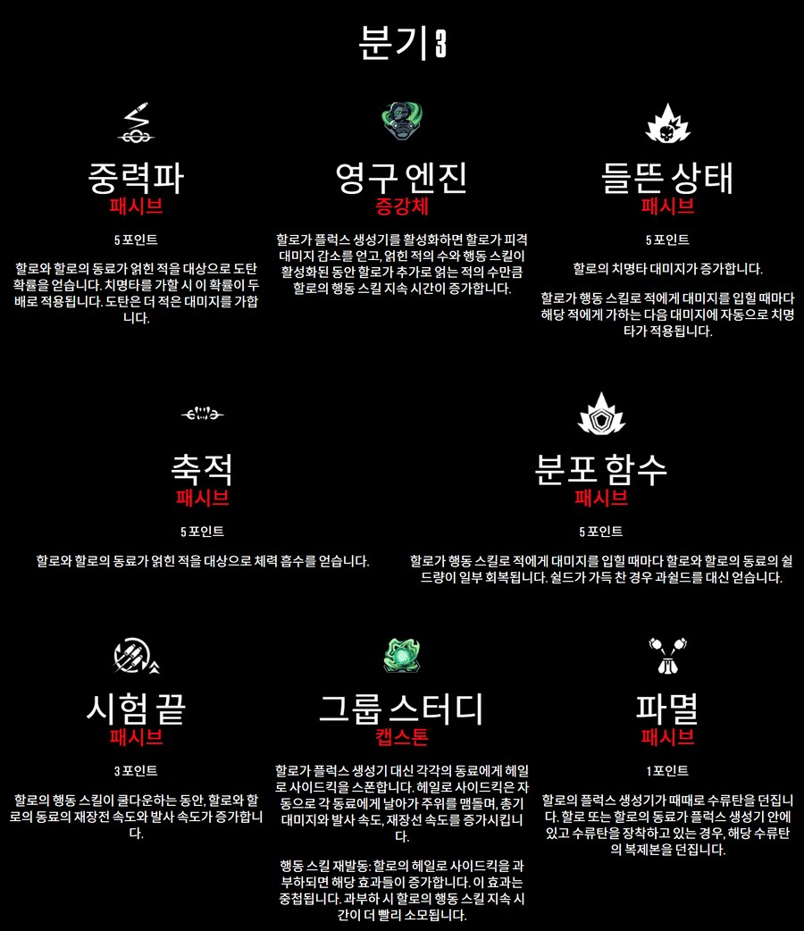 팁!) 보더4 캐릭터 미리 선택하기!(스킬과 특징 상세 공략!)_64.png