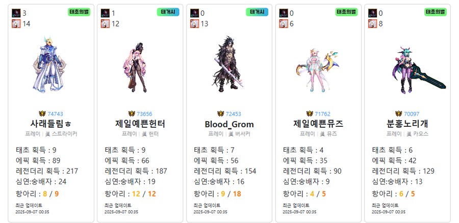 던파) 태초무기 특_1.png