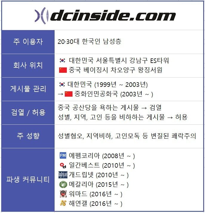 사정게이들이 노노체 쓰는 이유_4.jpg