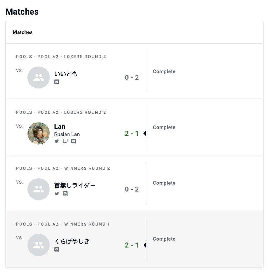 VFOC Online APAC Qualifier 2 후기_2.png