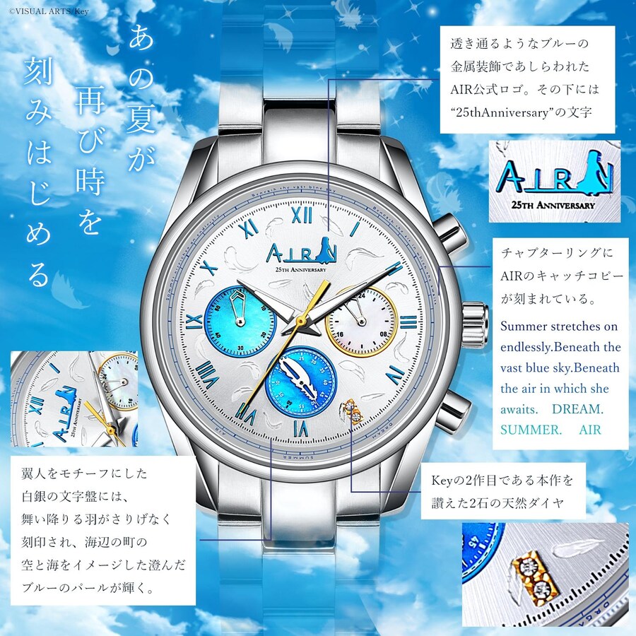 AIR 25주년 손목시계 발표_3.jpg