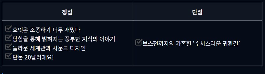 할로우 나이트 : 실크송 신규 리뷰 98점_1.png
