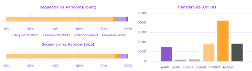 스위치2 게임 카드는 eMMC 규격이라는 추측_1.png