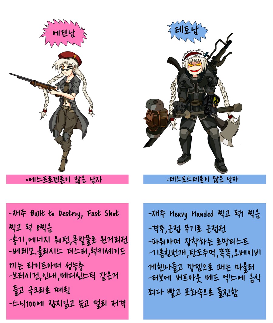 폴아웃)에겐남 특 테토남 특_1.png