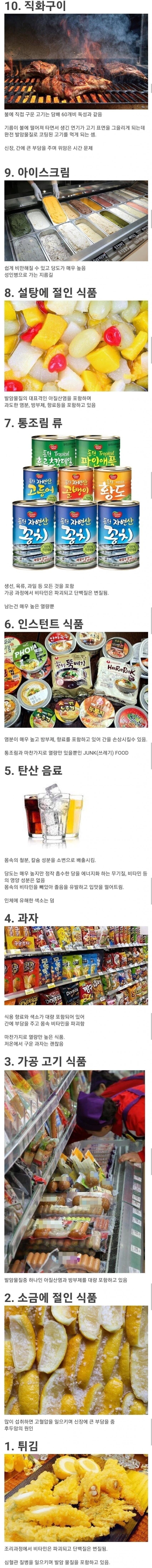몸에 안 좋은 음식 탑10.jpg_1.jpg