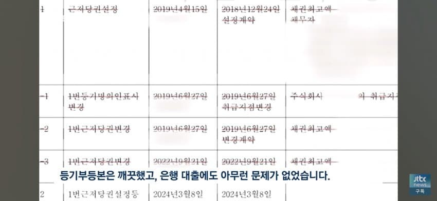 LH 취재가 시작되자 ㅋㅋㅋㅋ