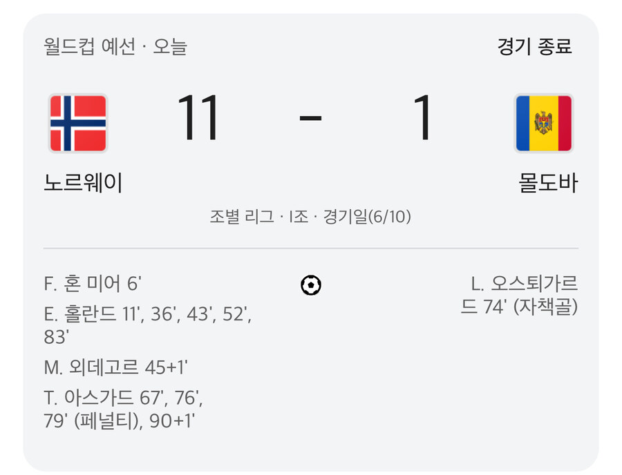 오늘자 존잘축신 홀란드 근황.jpg_2.jpg