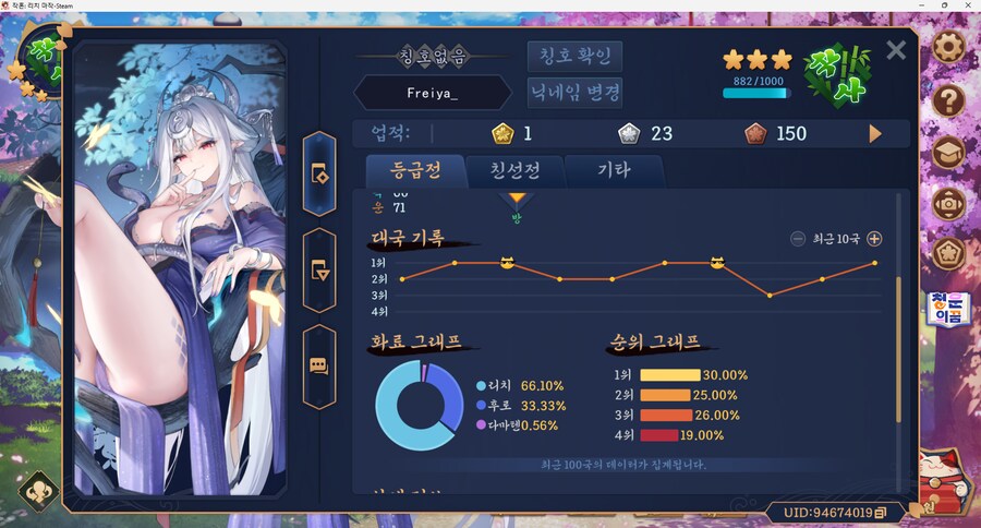 마작) 승률은 점점 오르는데 금탁 가기 싫다_1.png